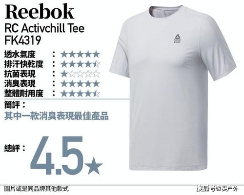 户外运动品牌T恤的选购指南