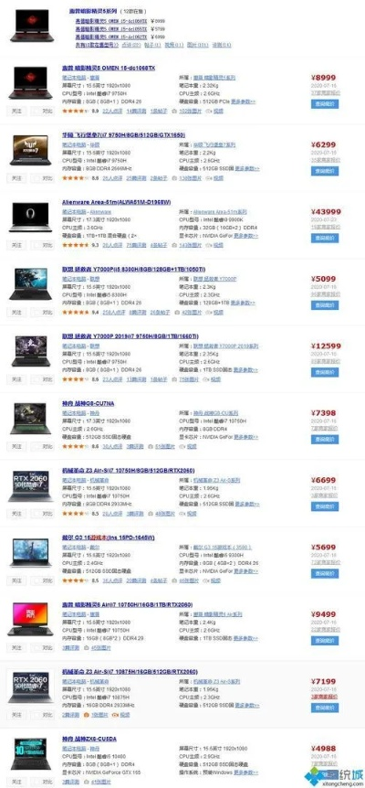 选择适合您的手持电脑品牌