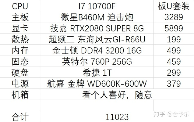 2020年高性价比品牌台式电脑推荐