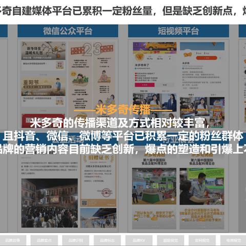 诊断卡品牌大全