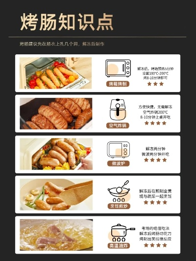 烤肠加盟热门品牌推荐及加盟方式解析