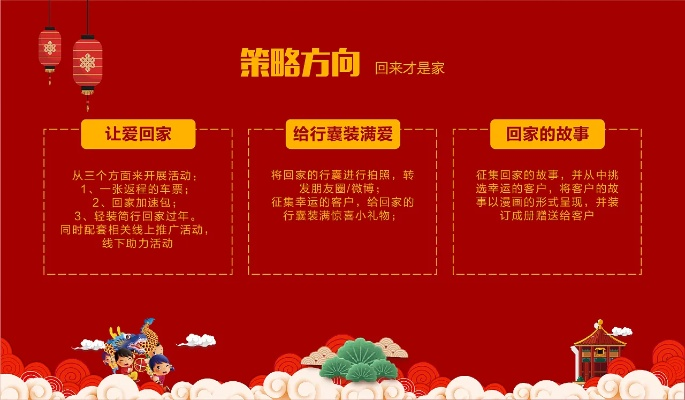 家居品牌春节创意活动方案