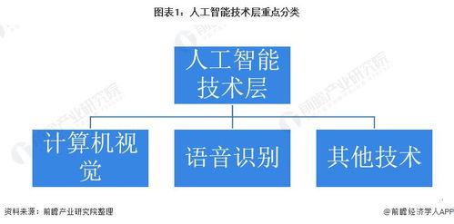 医药品牌名称与视觉识别的重要性