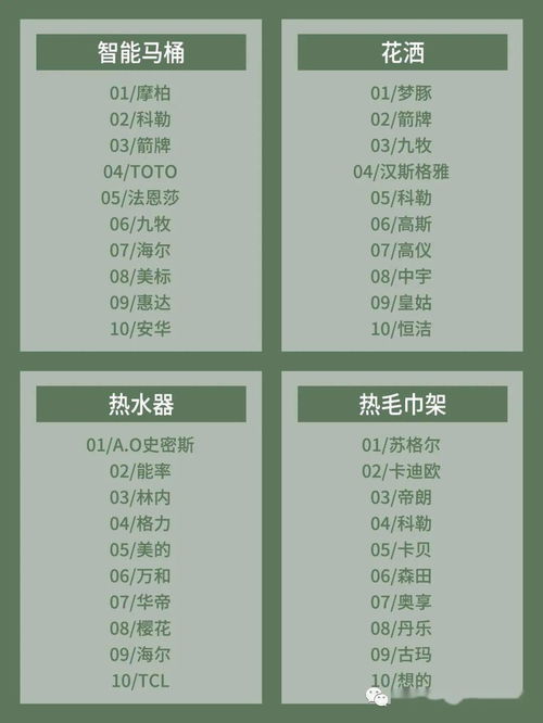 销量前十的白酒品牌有哪些？这份避坑指南和选购攻略请收好！