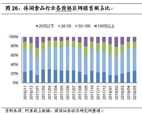销量前十的白酒品牌有哪些？这份避坑指南和选购攻略请收好！