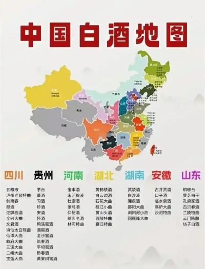 中国白酒地图，从东北老酒到西南烈酒，你喝对了吗？