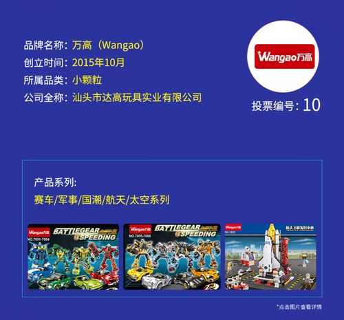 玩具品牌渠道全解析，从线下到线上，如何找到你的玩伴？
