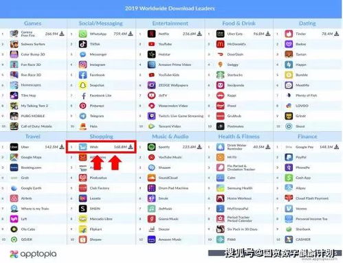 玩具品牌渠道全解析，从线下到线上，如何找到你的玩伴？