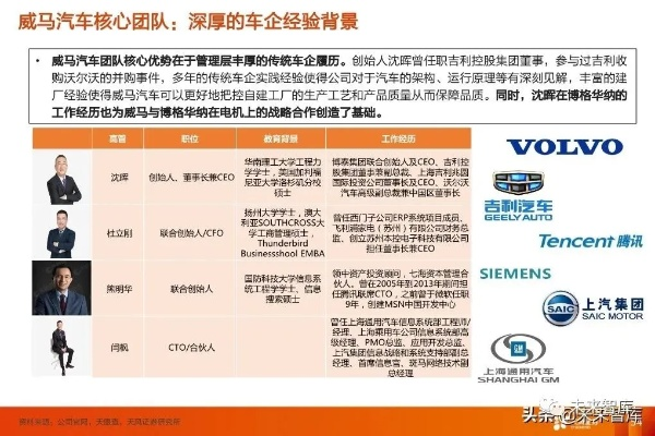 厂家车品牌，从造车新势力到行业规则的破局者
