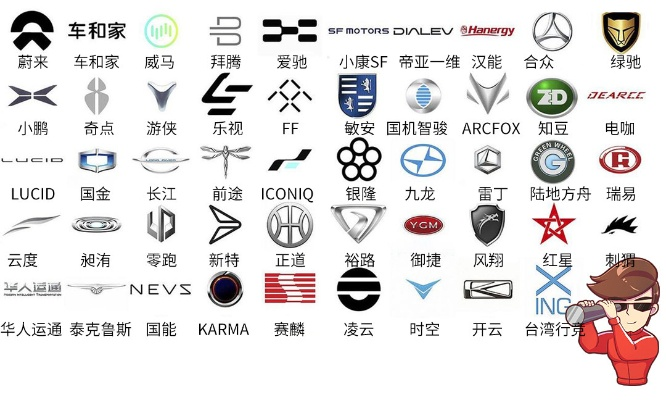 厂家车品牌，从造车新势力到行业规则的破局者