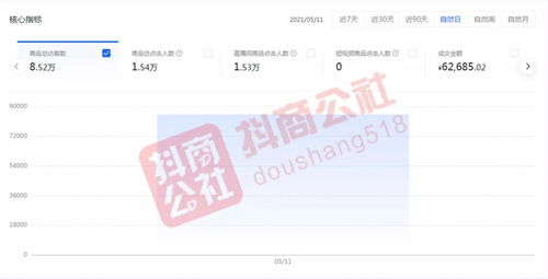 抖音月付提现攻略，找谁、怎么操作，以及常见问题解答