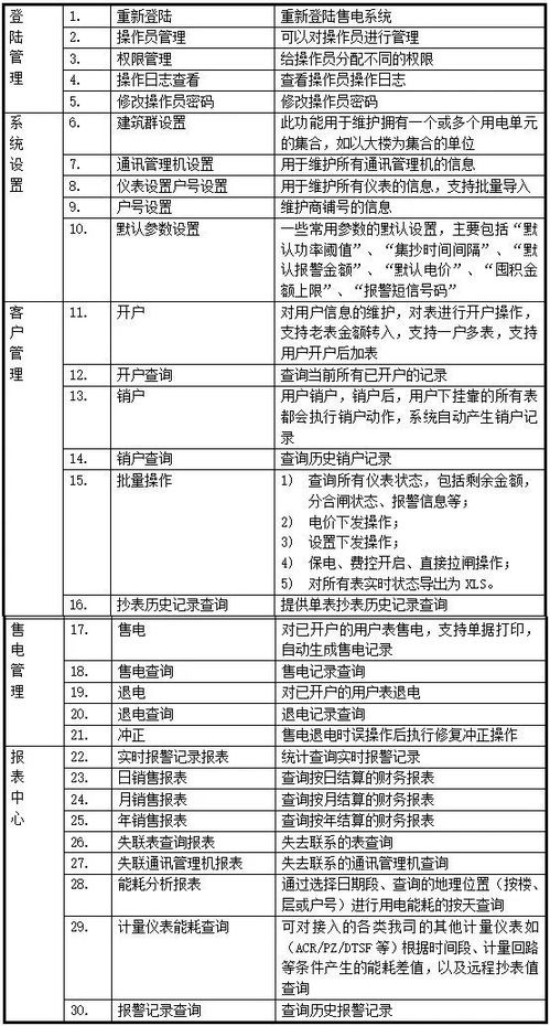 公安系统查开房记录详解，过程、规定与案例分析