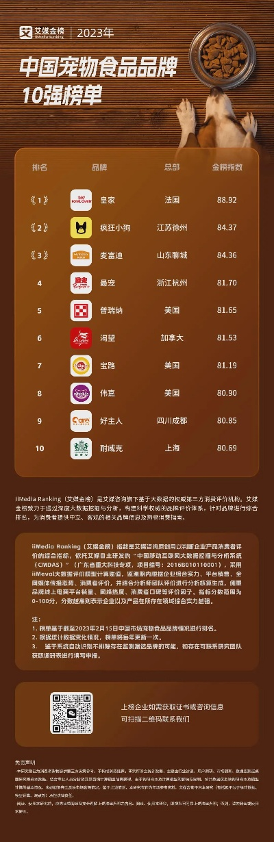 2023年最火小零食品牌盘点，从网红爆款到国民爱宠