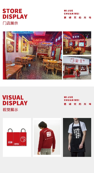 打造外卖品牌店的视觉盛宴
