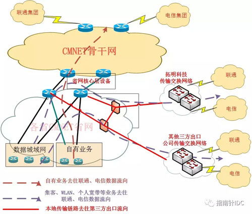 赣州服务器安家指南，成本洼地里的硬核选择