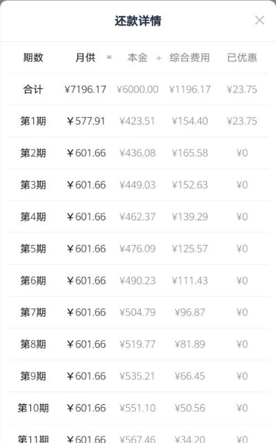 分期乐消费额度提现商家详解，200额度限制揭秘及提现攻略