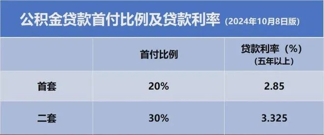 抖音月付额度变100，如何巧妙套现？