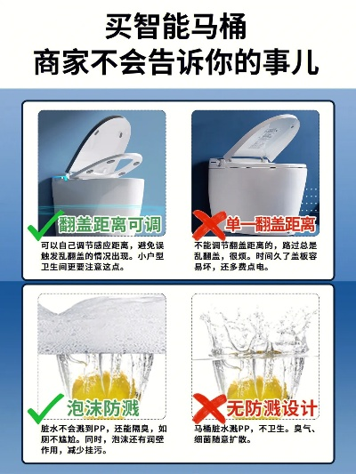电脑马桶怎么选？这5大品牌避坑指南，看完再买不花冤枉钱！