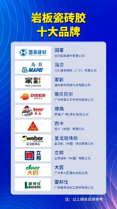 大理石石材板材品牌全解析，十大热门品牌+选购指南