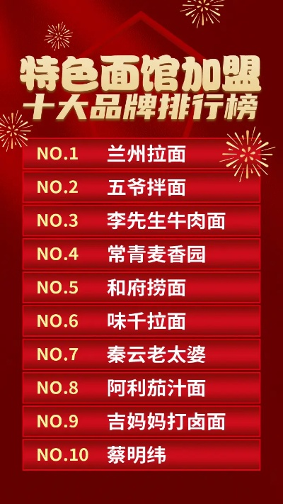 品牌面食加盟店热门品牌盘点