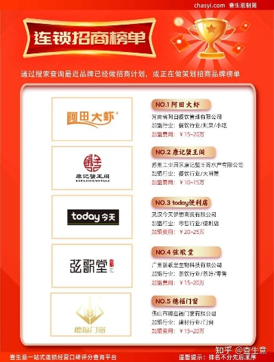 值得加盟的店子品牌推荐