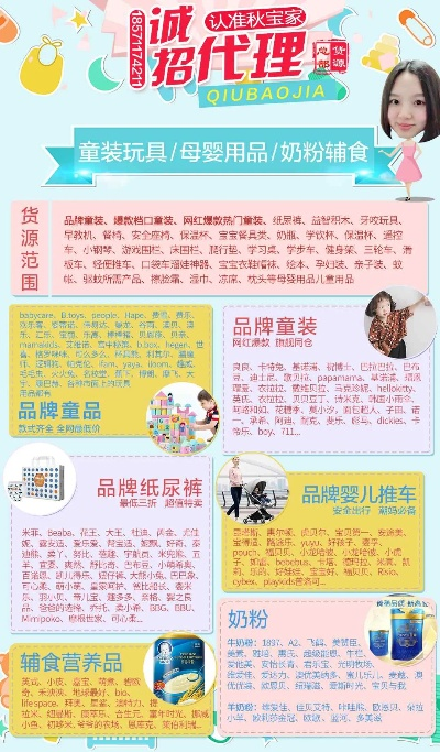 母婴品牌代理的全面指南