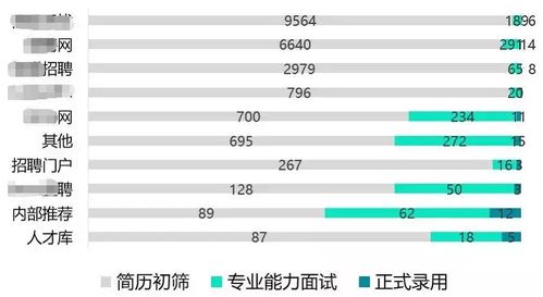 高密鸡蛋加盟店品牌推荐及案例分析