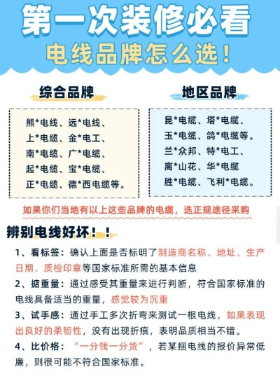 装修电线品牌选择指南