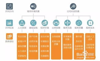 日料店加盟品牌推荐，深度解析热门品牌与案例