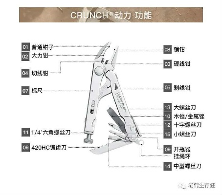 国产五金钳子品牌大测评，老字号与新势力谁更强？