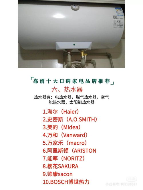 装修必备家电品牌指南