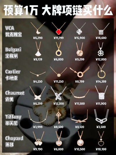 五金大项链平价品牌推荐指南，百元内也能戴出高级感