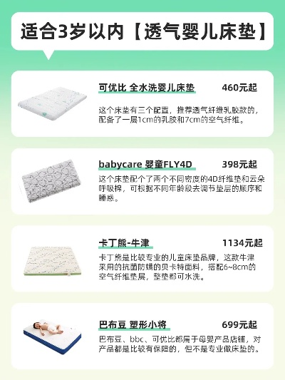 母婴床罩品牌精选指南