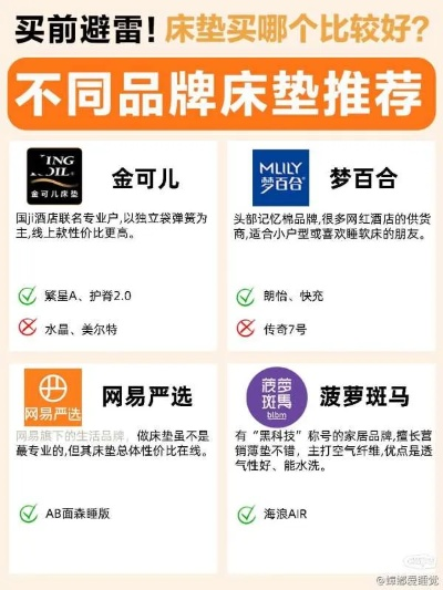 母婴床罩品牌精选指南