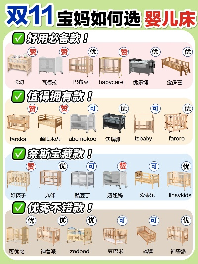 母婴床罩品牌精选指南