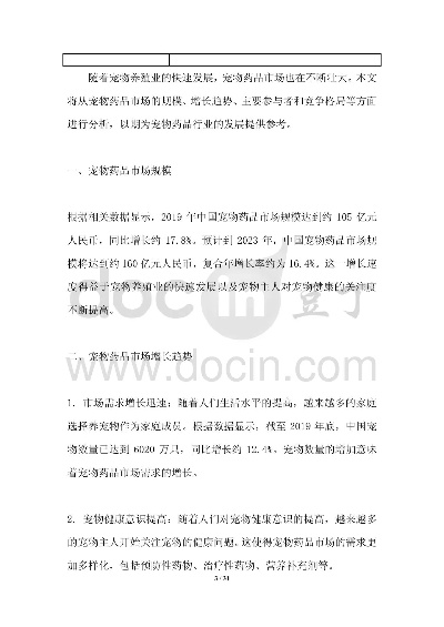 宠物医药品牌名称与市场策略