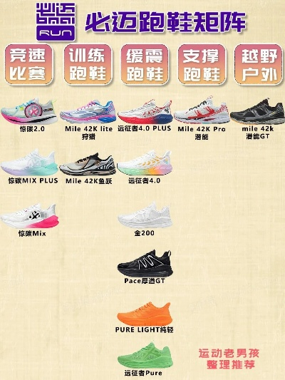 中国男女潮鞋加盟品牌大盘点