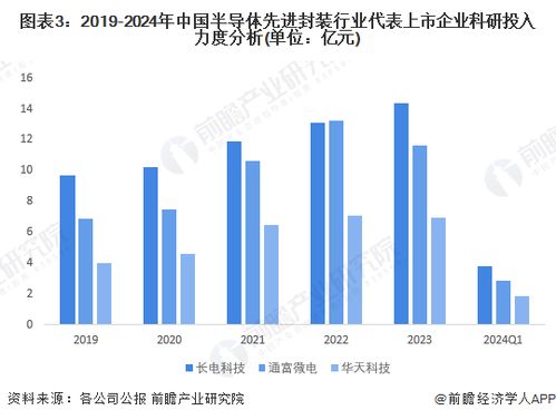 青岛品牌五金交电公司，行业现状、成功案例与未来趋势全解析
