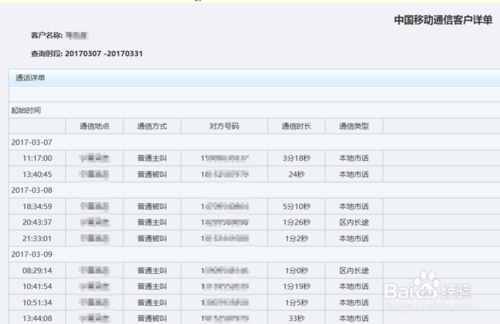手机通话清单、聊天记录、短信内容全攻略！