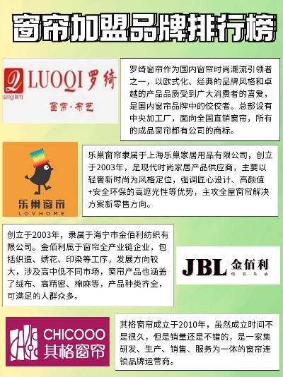 宿州品牌窗帘加盟网站推荐
