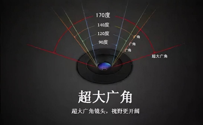 宾馆开房记录查询全解析，合法途径、常见陷阱与实用建议