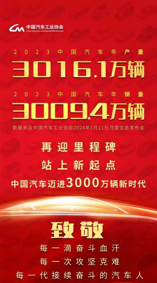 从国潮到硬核营销，2023年最火白酒品牌全解析