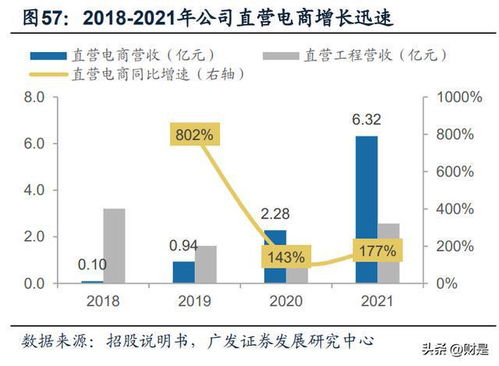广粤陶瓷是几线品牌？深度解析市场地位与消费者口碑