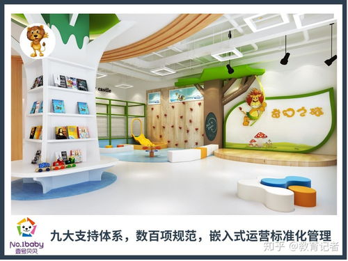 早教加盟指南，如何选择一家优质的早教品牌？