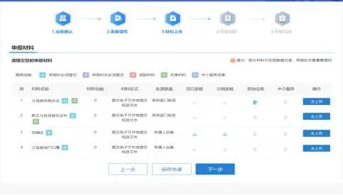 公安系统查开房记录的流程与应用