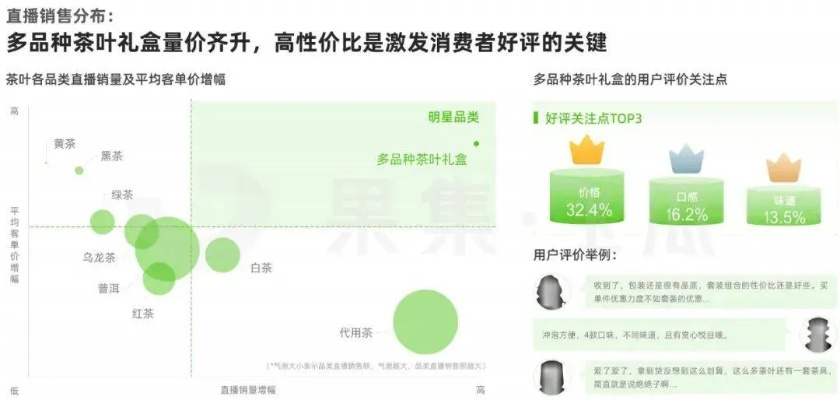 陕南绿色茶叶品牌排行榜2023，权威解读+消费指南