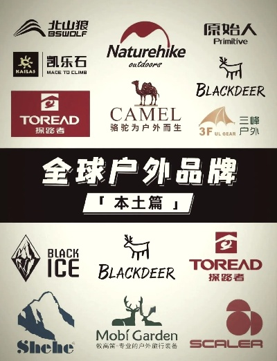 户外运动品牌大比拼