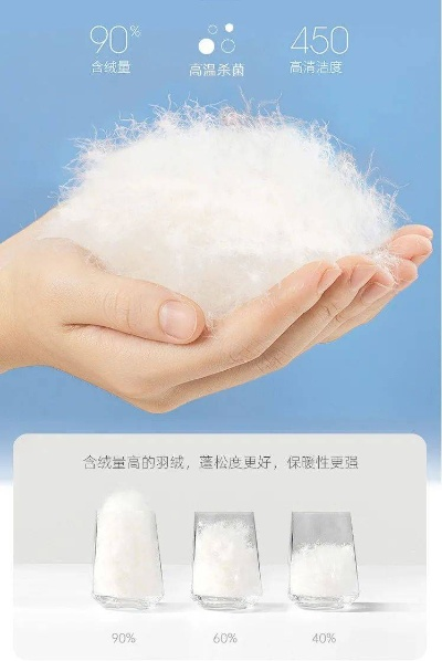 软到像云朵！揭秘鸭绒被的选购与保养全攻略
