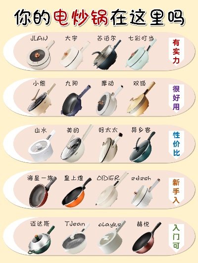 陶瓷锅电锅安全吗？这些品牌和选购技巧你必须知道！