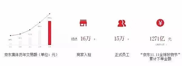 京东白酒销量Top10大揭秘！这些品牌为什么卖得这么火？